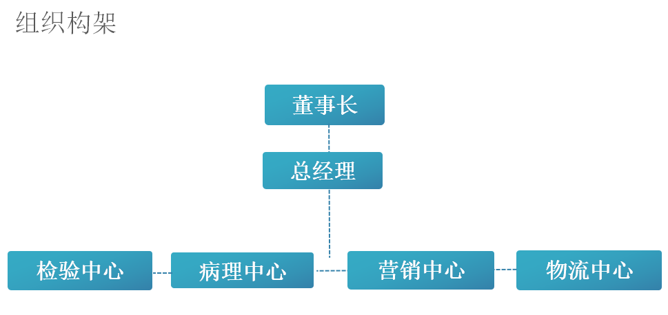 微信图片_20211222092930.png